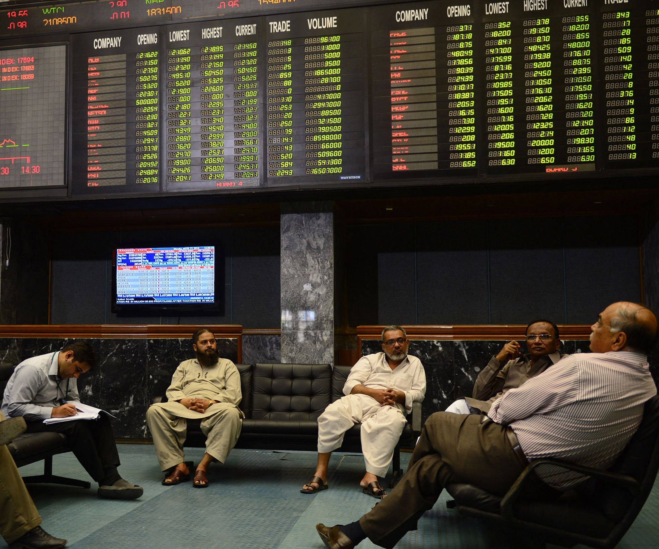 benchmark kse 100 index rises 83 94 points to close at 42 994 96 photo afp