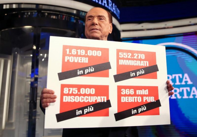 at a television talk show taping in rome during the run up to italy 039 s march 4 general election former prime minister silvio berlusconi holds up a poster warning voters of increasing poverty immigration unemployment and public debt photo reuters at a television talk show taping in rome during the run up to italy 039 s march 4 general election former prime minister silvio berlusconi holds up a poster warning voters of increasing poverty immigration unemployment and public debt photo reuters