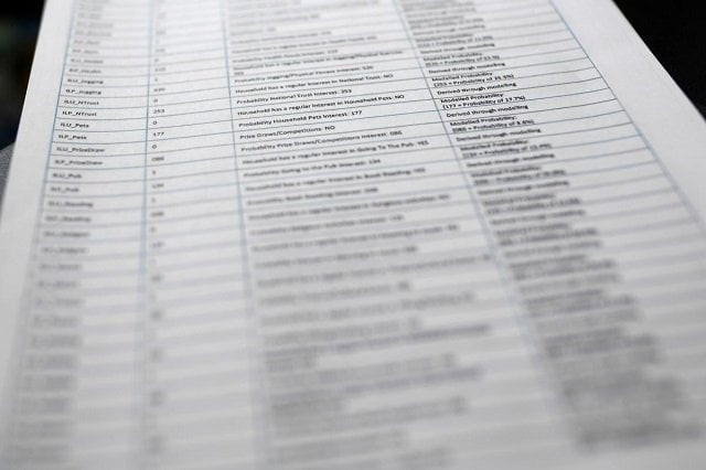 an illustration shows some of the 750 data fields of a reuters reporter 039 s personal information from his consumer profile at acxiom in london britain march 28 2018 photo reuters an illustration shows some of the 750 data fields of a reuters reporter 039 s personal information from his consumer profile at acxiom in london britain march 28 2018 photo reuters