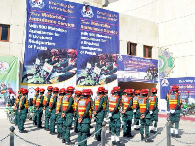 for narrow lanes 24 bike ambulances deputed in pindi for narrow lanes 24 bike ambulances deputed in pindi