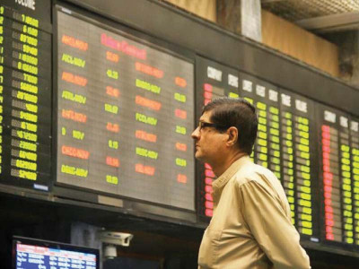 market watch kse 100 gains 457 points ends seventh successive session in green market watch kse 100 gains 457 points ends seventh successive session in green