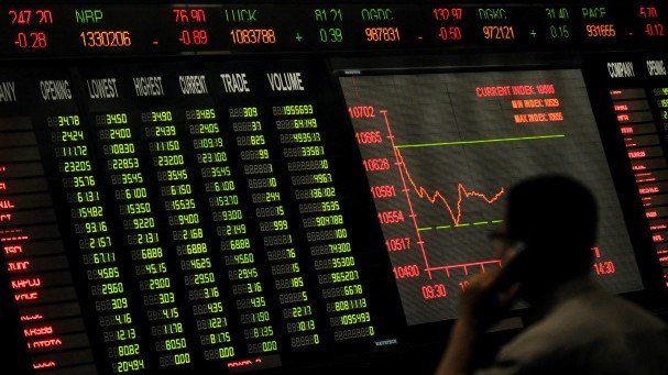 benchmark index decreases 0 12 to close at 45488 86 photo afp