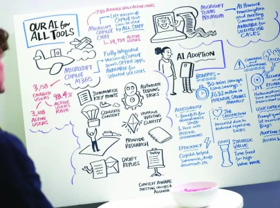 is ai a scheming liar