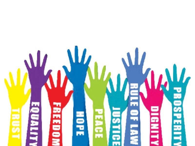 solid human rights architecture must for a pluralistic society