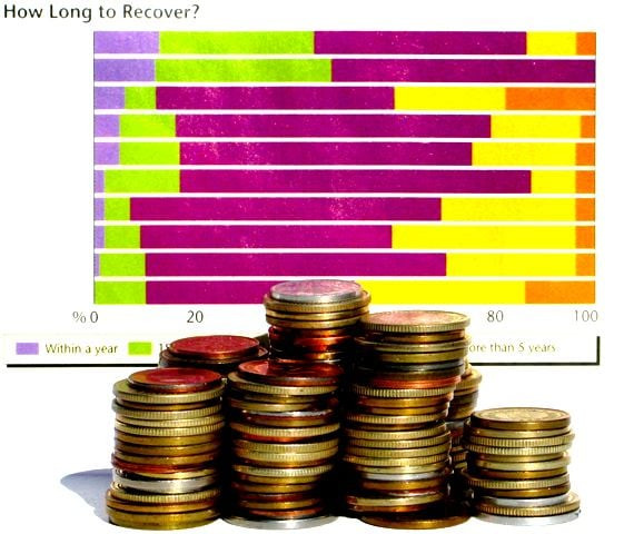 pm says accumulation of circular debt is taking its toll on federal government photo file pm says accumulation of circular debt is taking its toll on federal government photo file