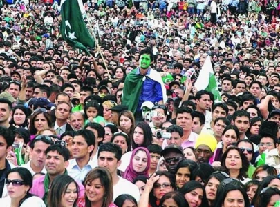 political economy of youth bulge political economy of youth bulge