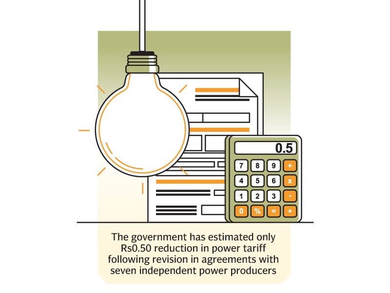 IPP deals to result in thin tariff cut