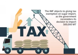 imf slams tax free sugar import imf slams tax free sugar import