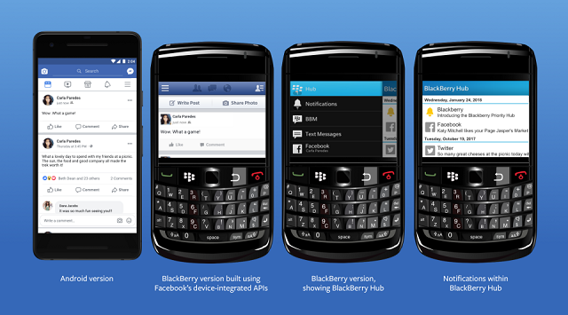 facebook had partnered with at least 50 device makers such as apple samsung amazon and blackberry to provide them the chance to share data photo facebook facebook had partnered with at least 50 device makers such as apple samsung amazon and blackberry to provide them the chance to share data photo facebook