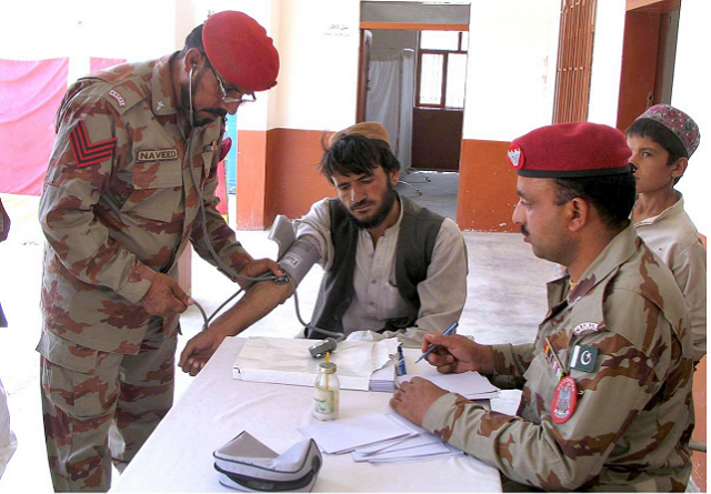 army establishes free medical camp in cholistan army establishes free medical camp in cholistan