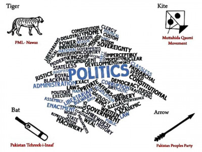 this is not a political piece it is the politics of everything