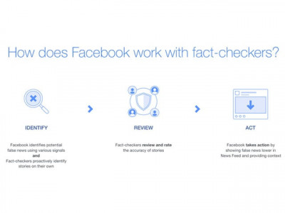 facebook seeks to stem fake news ahead of pakistan general elections facebook seeks to stem fake news ahead of pakistan general elections