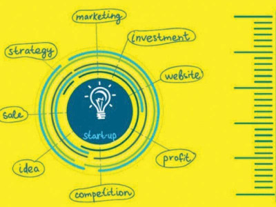 pakistani start up qualifies for semi finals in microsoft contest pakistani start up qualifies for semi finals in microsoft contest