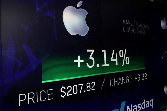 an electronic screen displays the apple inc stock price at the nasdaq market site in new york city new york us august 2 2018 photo reuters an electronic screen displays the apple inc stock price at the nasdaq market site in new york city new york us august 2 2018 photo reuters