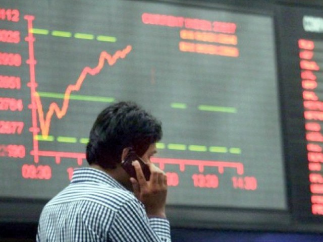 benchmark index increases 303 61 points to settle at 42 808 66