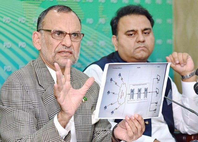 pti senator azam swati and information minister fawad chaudhry addresses a press conference in islamabad on friday photo inp pti senator azam swati and information minister fawad chaudhry addresses a press conference in islamabad on friday photo inp