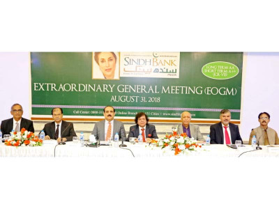 sindh bank approves swap ratio