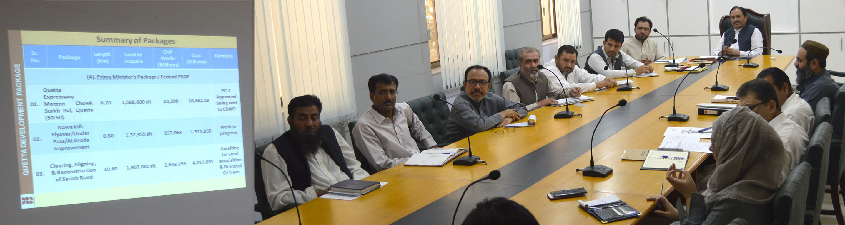 quetta additional commissioner mueenuddin chairs a meeting to review the progress made on the quetta development package projects photo express