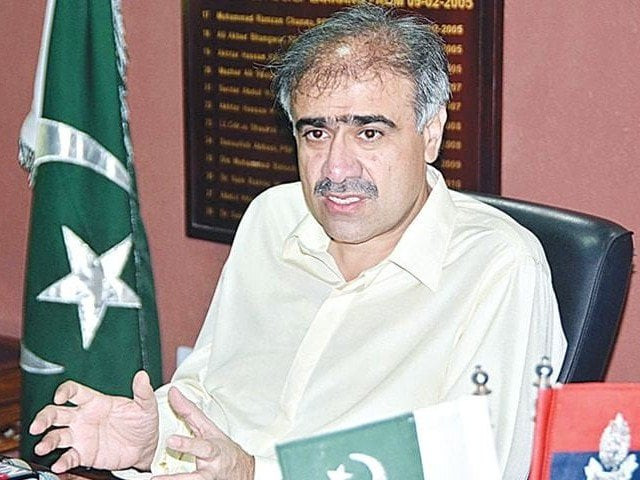 sohail anwar siyal photo app sohail anwar siyal photo app