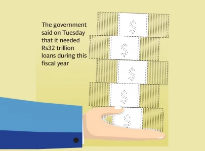 govt unveils rs32tr borrowing plan