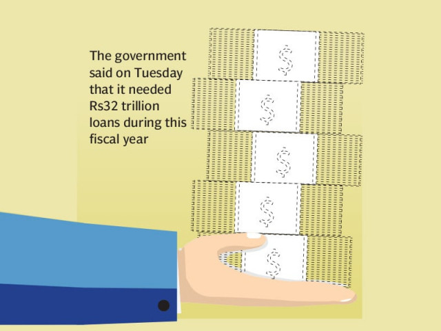 govt unveils rs32tr borrowing plan govt unveils rs32tr borrowing plan