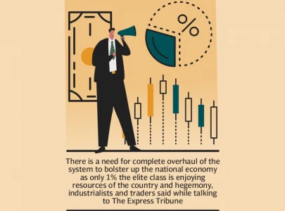 systemic overhaul needed systemic overhaul needed