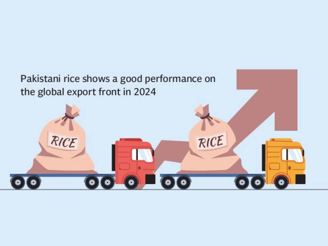 pakistan s rice exports to grow pakistan s rice exports to grow