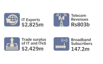 experts warn against taxing freelancers content creators