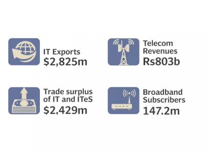 experts warn against taxing freelancers content creators experts warn against taxing freelancers content creators