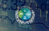 secp unveils first esg mutual funds framework