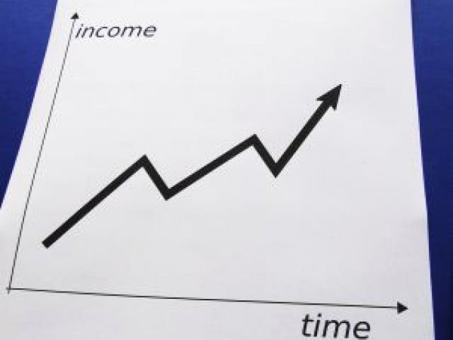 spi increases photo file spi increases photo file