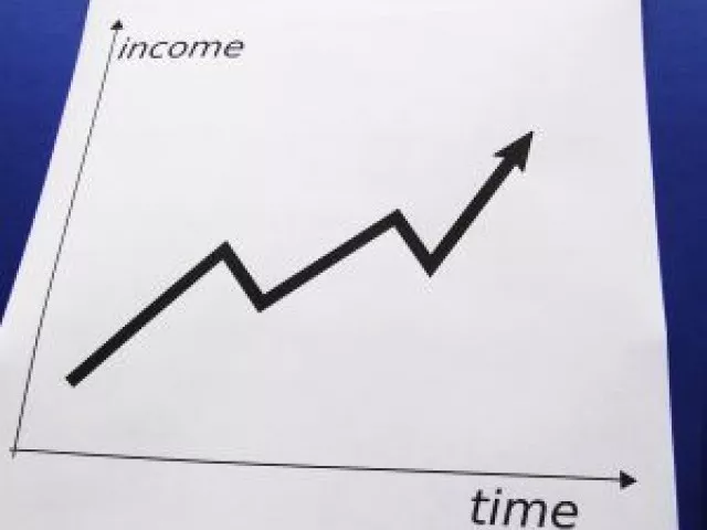 spi increases photo file spi increases photo file
