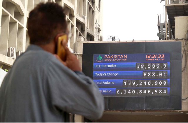 economic concerns rupee depreciation take toll on investor sentiments photo file economic concerns rupee depreciation take toll on investor sentiments photo file