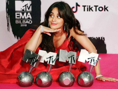 tedit reports tedit reports