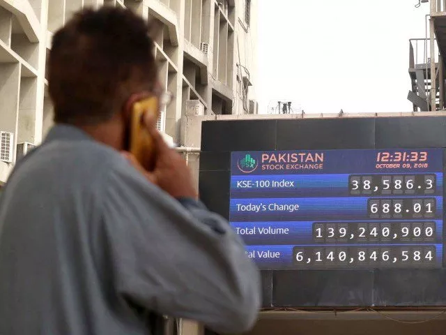 bears dominate due to jitters over falling forex reserves weak macroeconomic indicators tight monetary policy photo file bears dominate due to jitters over falling forex reserves weak macroeconomic indicators tight monetary policy photo file