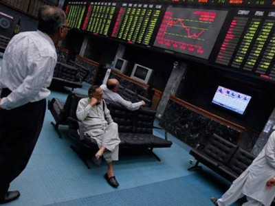 weekly review kse 100 index posts gains for third successive week weekly review kse 100 index posts gains for third successive week