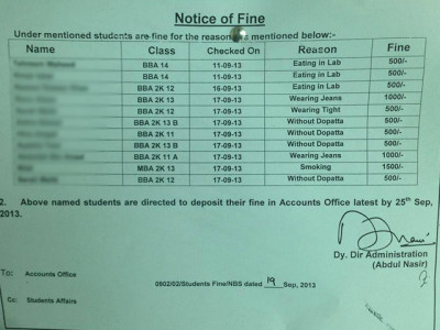 at nust fined for wearing tight or no dopatta at nust fined for wearing tight or no dopatta
