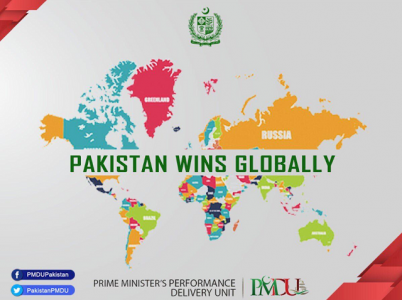 pakistan citizen portal secures second place at the world government summit
