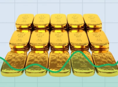 gold slides on ceasefire hopes us jobs data