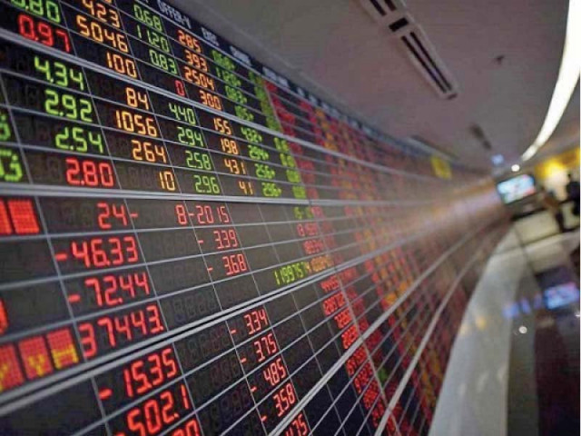 hubco s share price hit upper limit of 5 or increased rs3 66 and closed at rs76 99 with 1 56 million shares changing hands at the psx photo file hubco s share price hit upper limit of 5 or increased rs3 66 and closed at rs76 99 with 1 56 million shares changing hands at the psx photo file