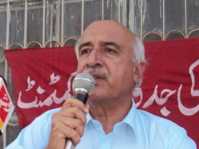 province s issues need political solution dr malik province s issues need political solution dr malik