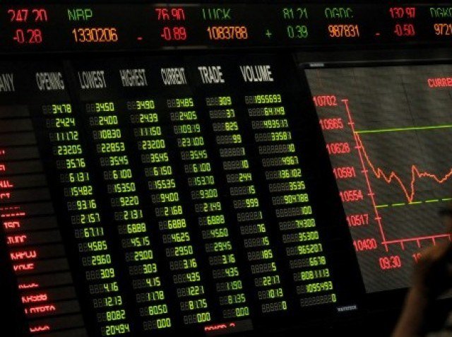 benchmark index rises 944 2 points to settle at 35 581 34 photo afp