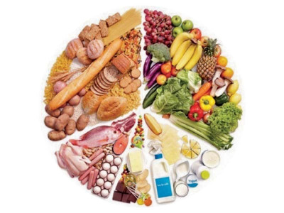 fao says food safety is everyone s business fao says food safety is everyone s business