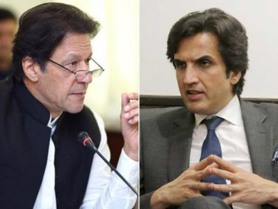 khusro bakhtiar draws pm imran s ire over irresponsible attitude khusro bakhtiar draws pm imran s ire over irresponsible attitude