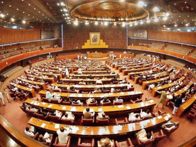 parliament s explosive budget session parliament s explosive budget session