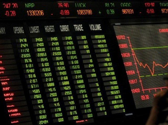 benchmark kse 100 index falls 1 4 to settle at 34 681 72 photo afp