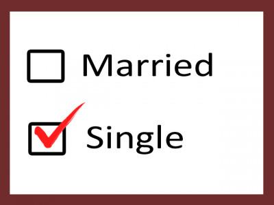 what it s really like to be 26 and single in pakistan what it s really like to be 26 and single in pakistan