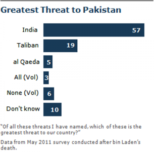 the public s opinion the public s opinion