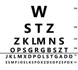 people with nearsightedness could be at risk