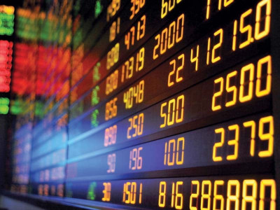 stock market fund worth rs20b faces hurdles stock market fund worth rs20b faces hurdles